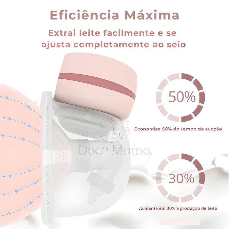 Bomba Elétrica Sunshine- Extraia Leite com Conforto e Facilidade