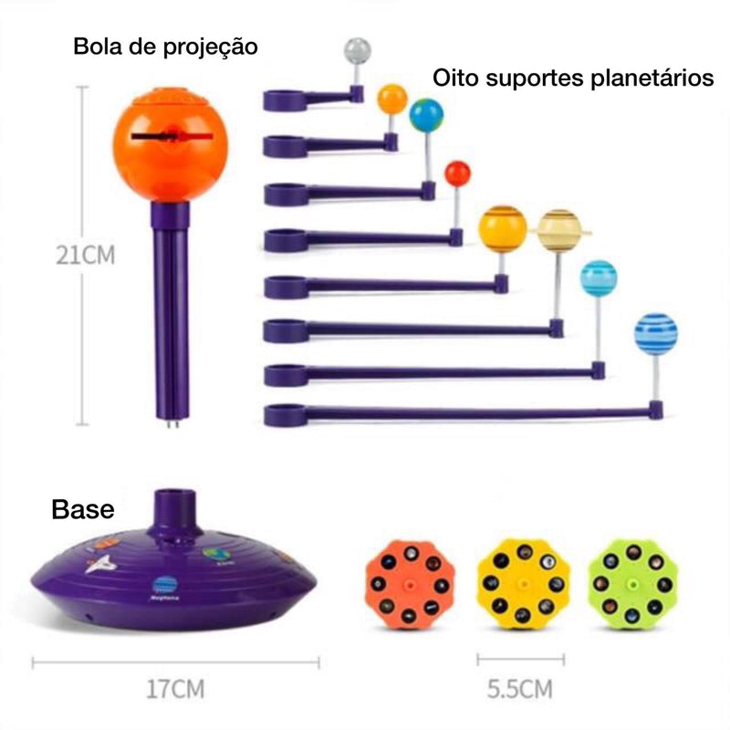 Sistema Solar Oito Planetas Com Luz e Projeção Montessori